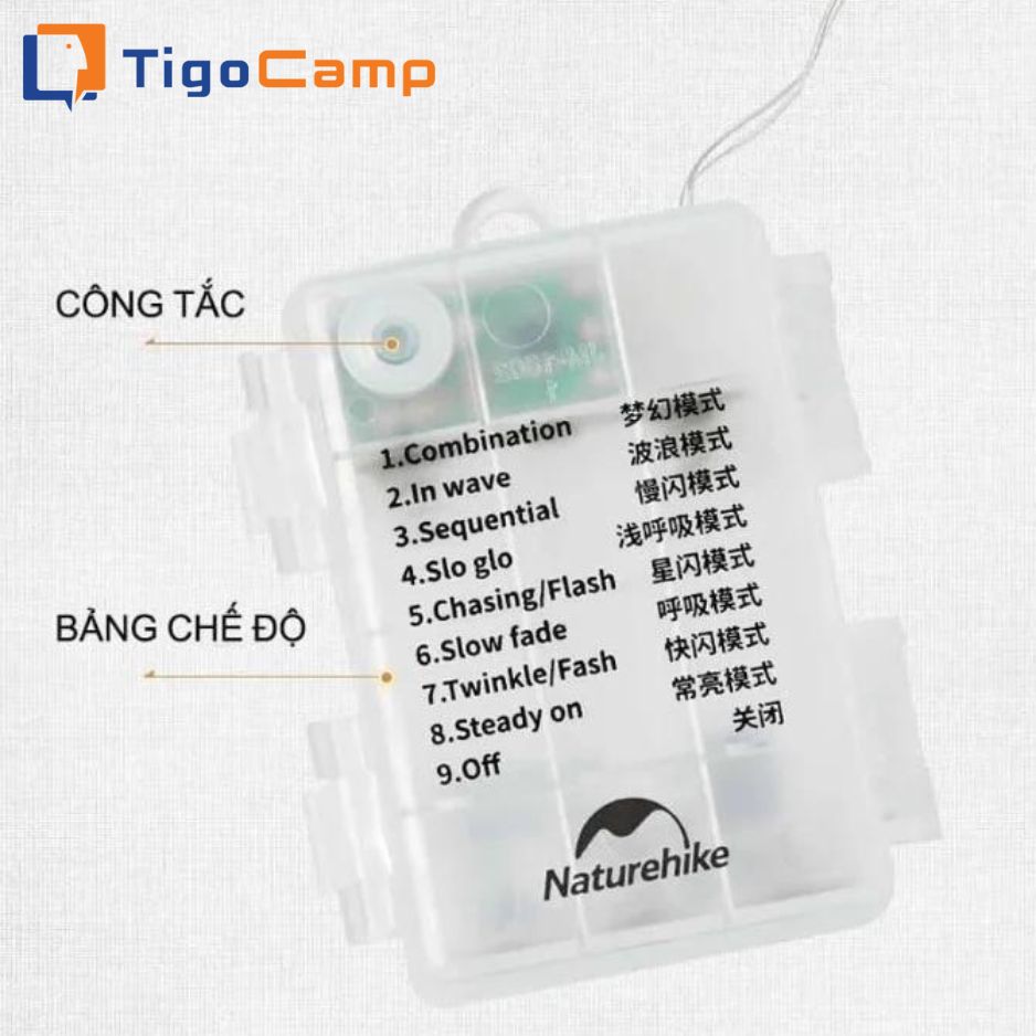 TigoCamp