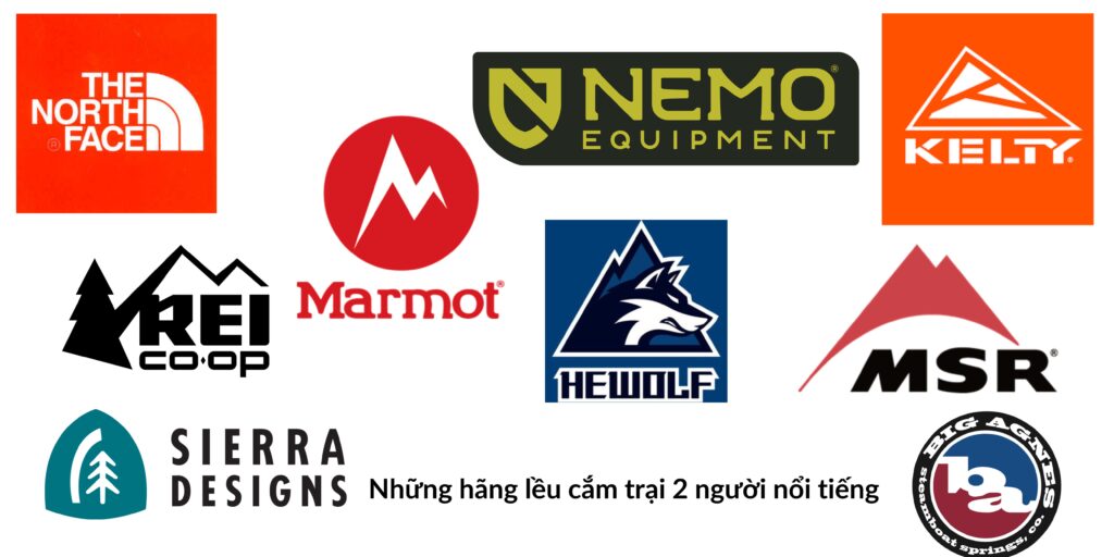 TigoCamp