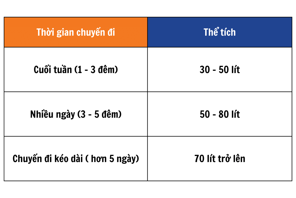 1.2. Khả năng thoáng khí và làm mát lưng
